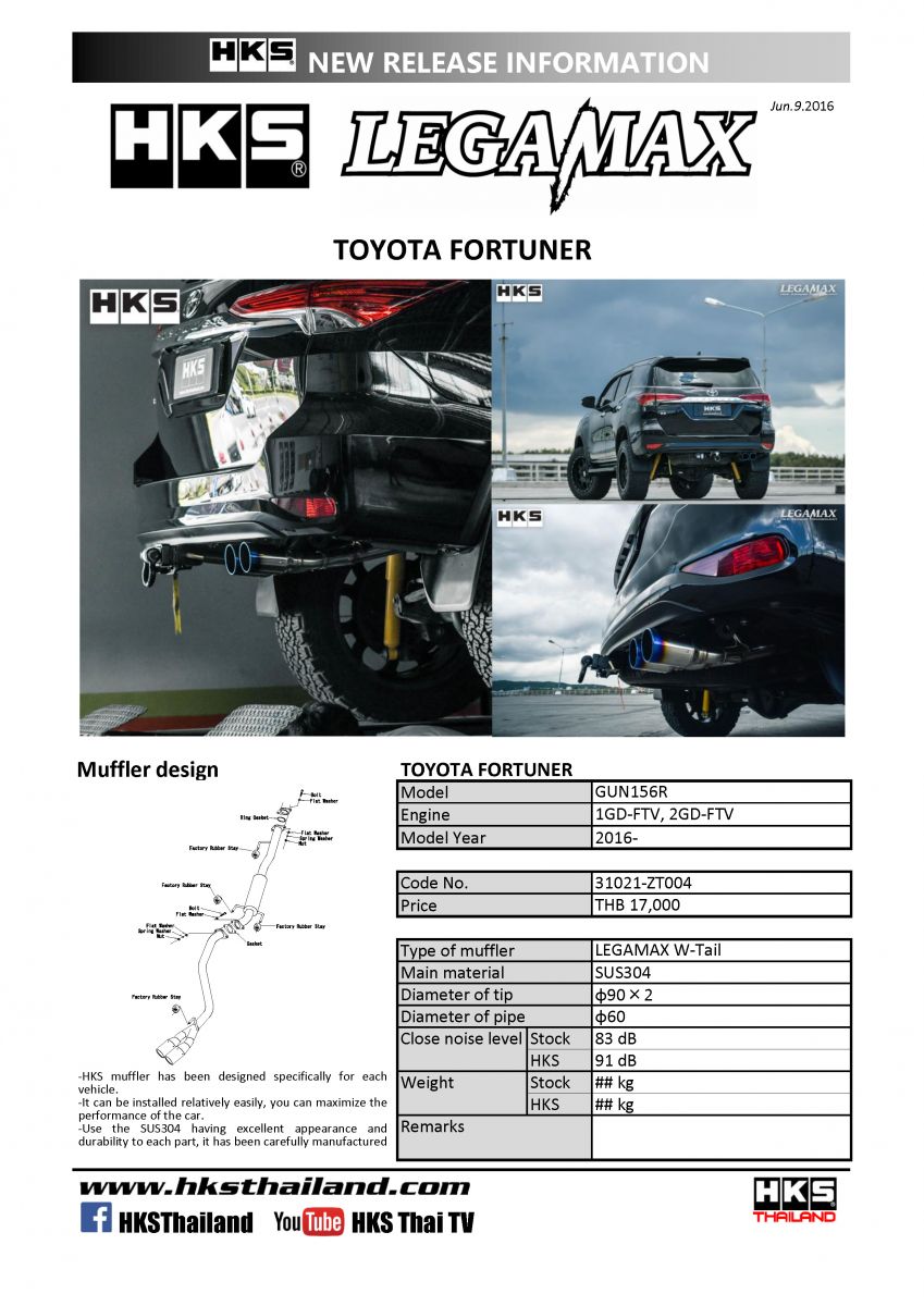 HKS マフラー トヨタ bB ファンカーゴ NCP30,31 NCP20,21 32003